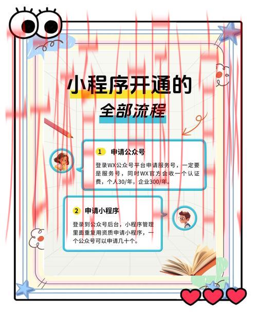 开云体育入口注册,优化流程提高注册成功率攻略