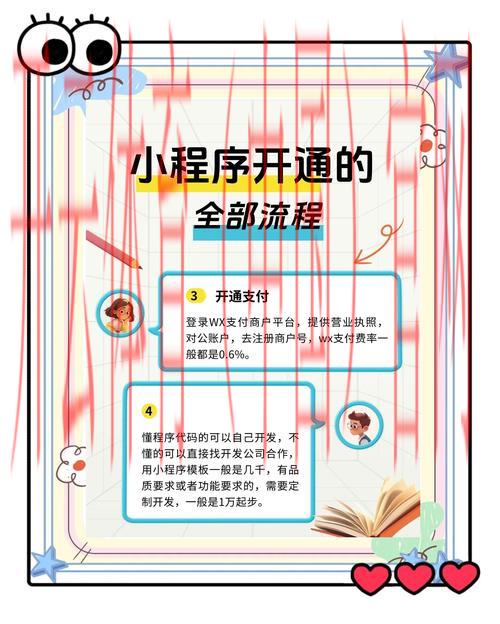 开云体育入口注册,优化流程提高注册成功率攻略