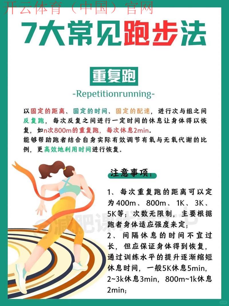 开运体育，晨跑如何改变您的运势
