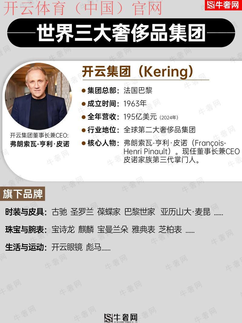 开云直播官网,解读国际大牌背后的故事 开云直播官网,解读国际大牌背后的故事