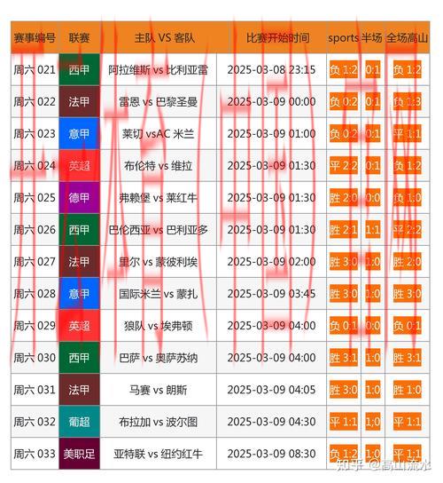 开云体育网址大全, 最全的赛事资讯与赔率分析