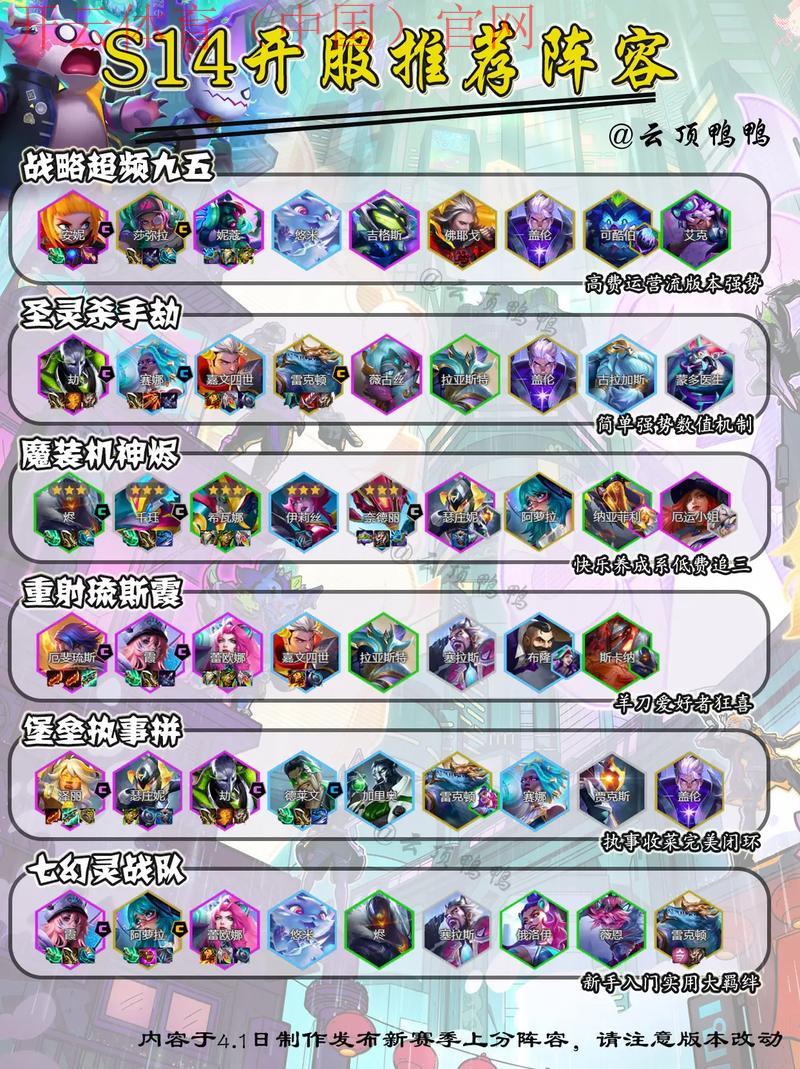 开云游戏平台,养成类游戏最适合哪些玩家群体