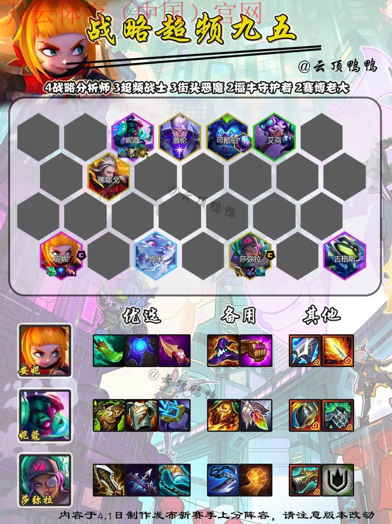 开云游戏平台,养成类游戏最适合哪些玩家群体